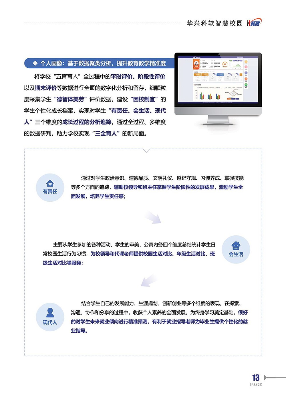 師生“數字畫像“提升學?！币詳抵卫怼澳芰?15.jpg