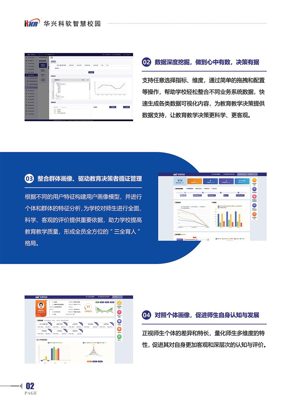 師生“數字畫像“提升學?！币詳抵卫怼澳芰?4.jpg